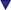 desc
